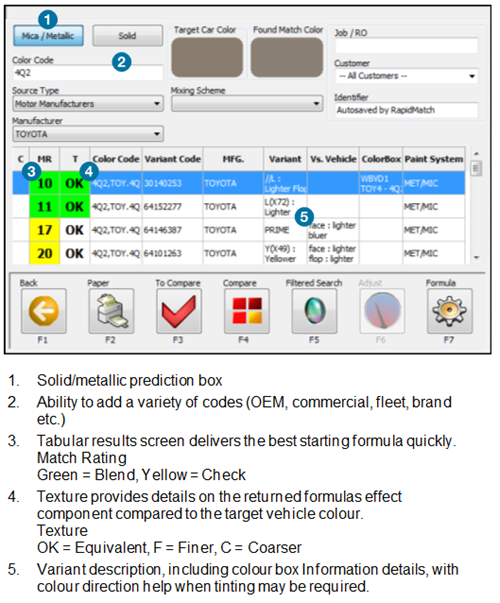 Umbraco MM.2